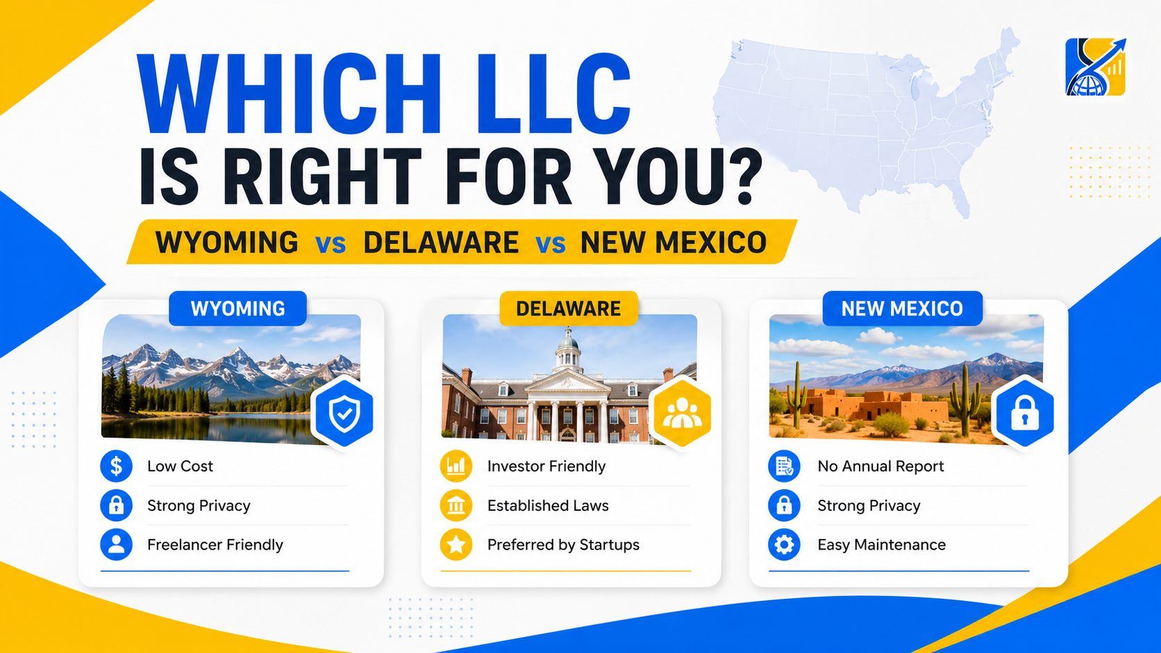 Wyoming vs Delaware vs New Mexico: Which LLC Fits Your Stage?